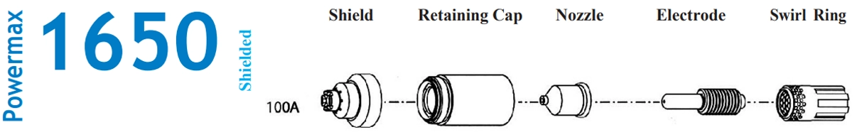 Hypertherm Plasma Replacement Consumables