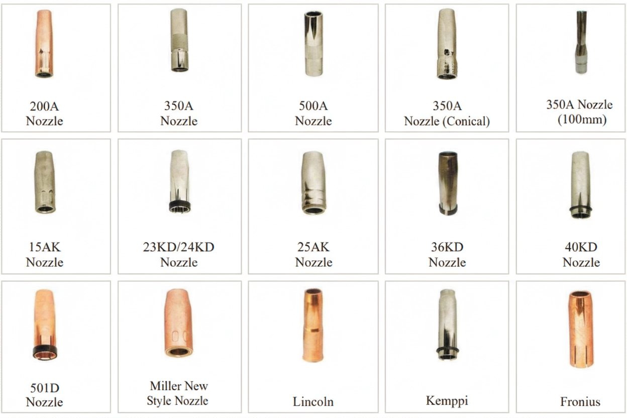 Nozzle Series
