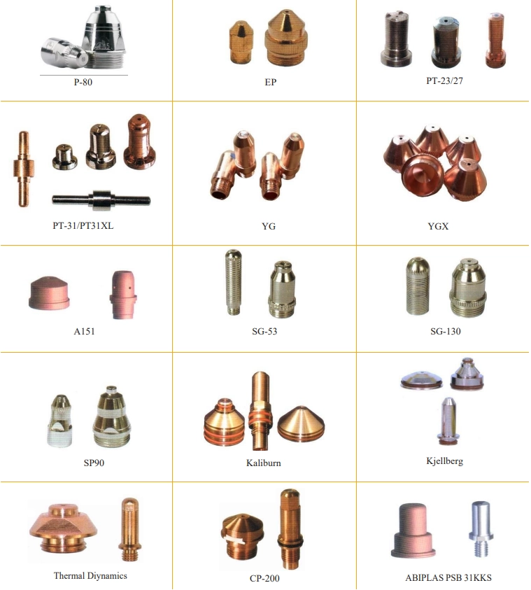 Plasma Replacement Consumables