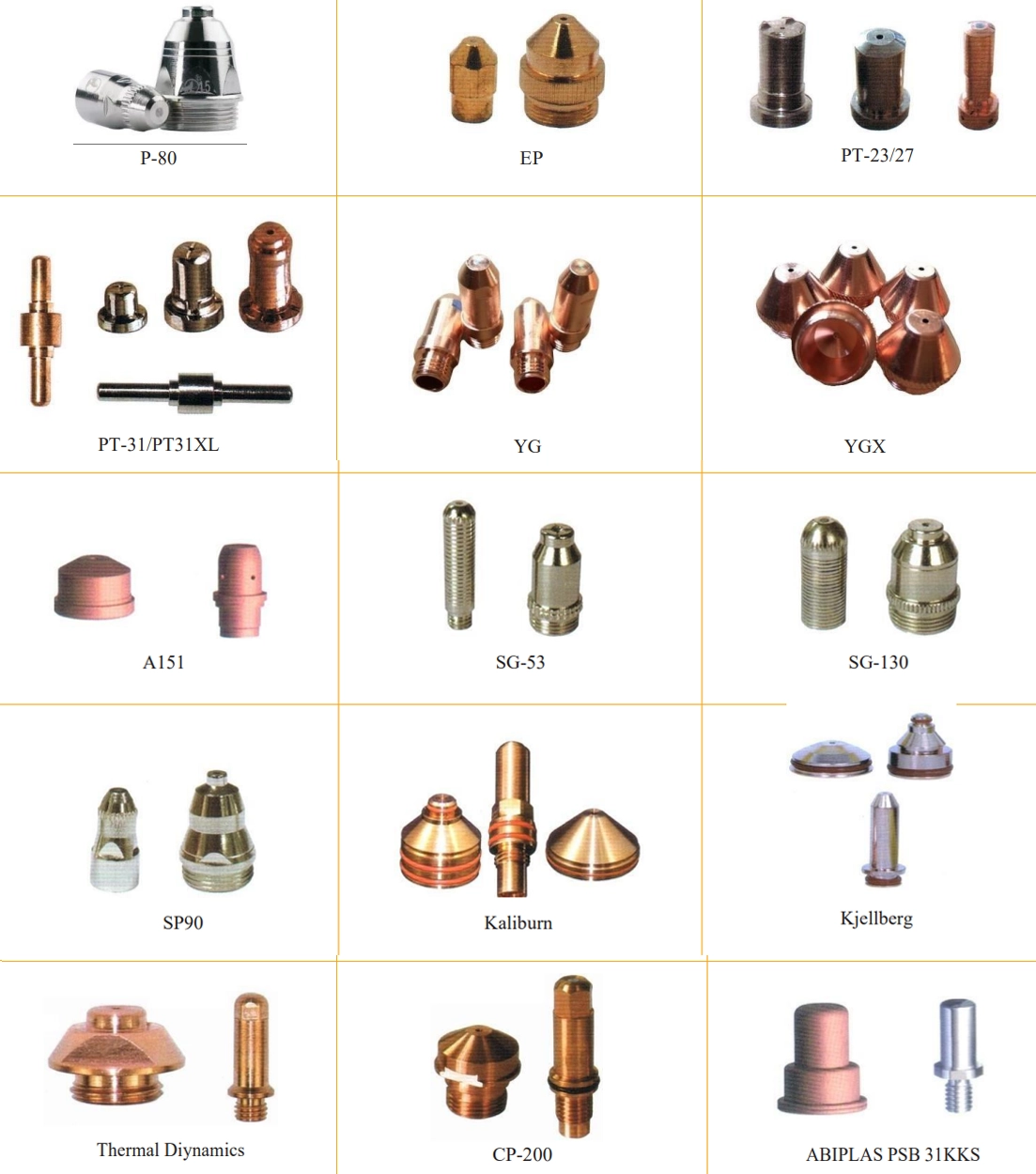 Plasma Replacement Consumables