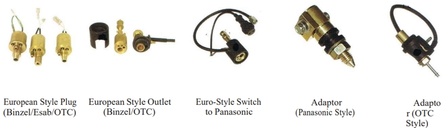Standard Welding Parts for Wire Feeder