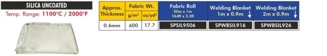 Welding Blanets