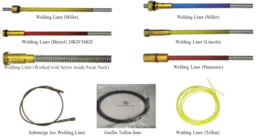 Welding Liner Series